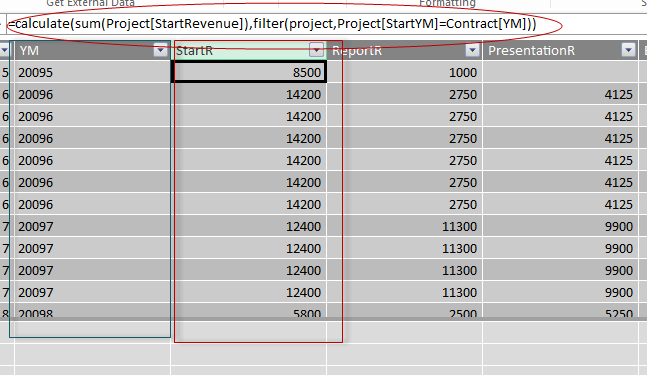 Powerful DAX CALCULATE() Function Microsoft Dynamics CRM Community