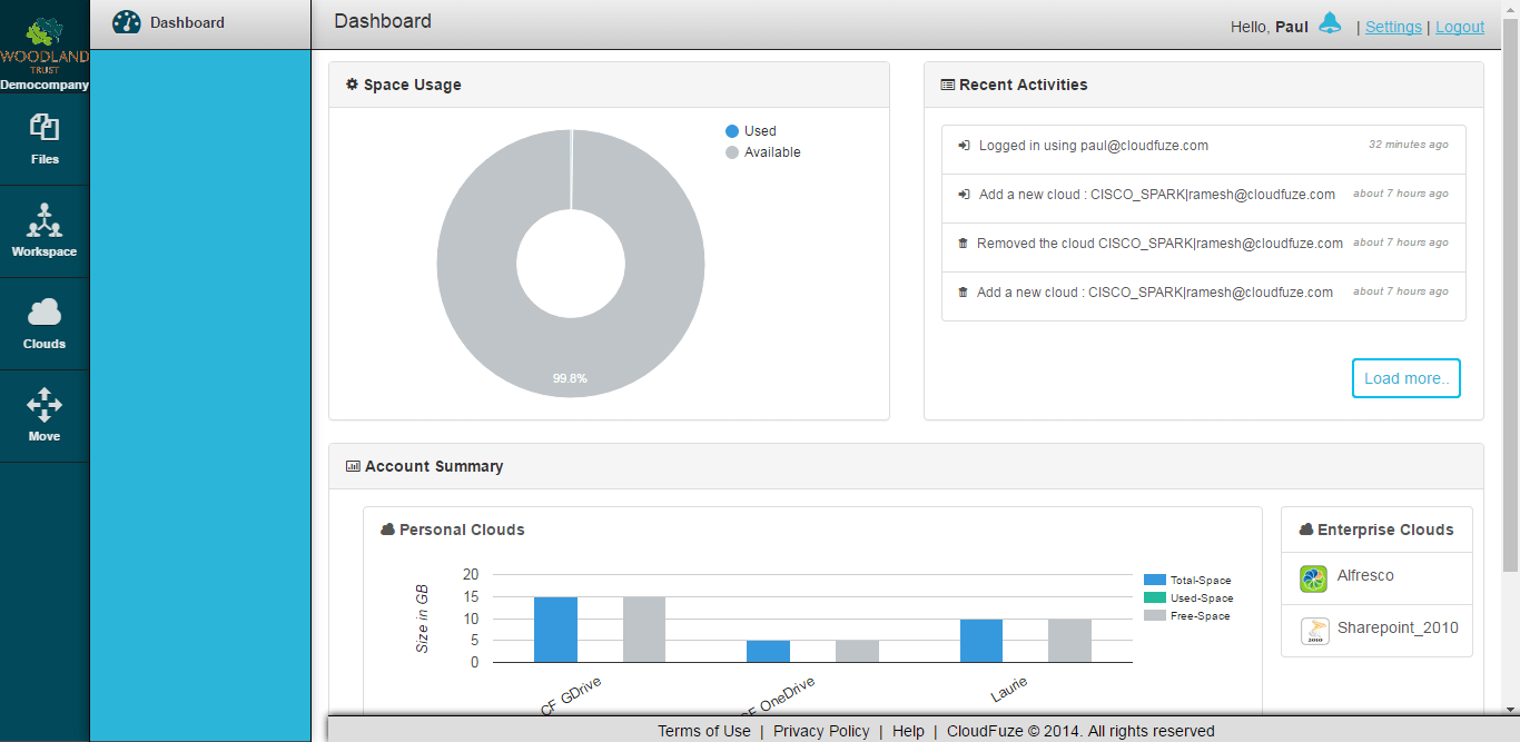 How to Sync Cloud Storages to Cisco Spark Conference Room