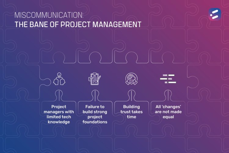 Miscommunication: The bane of Project Management