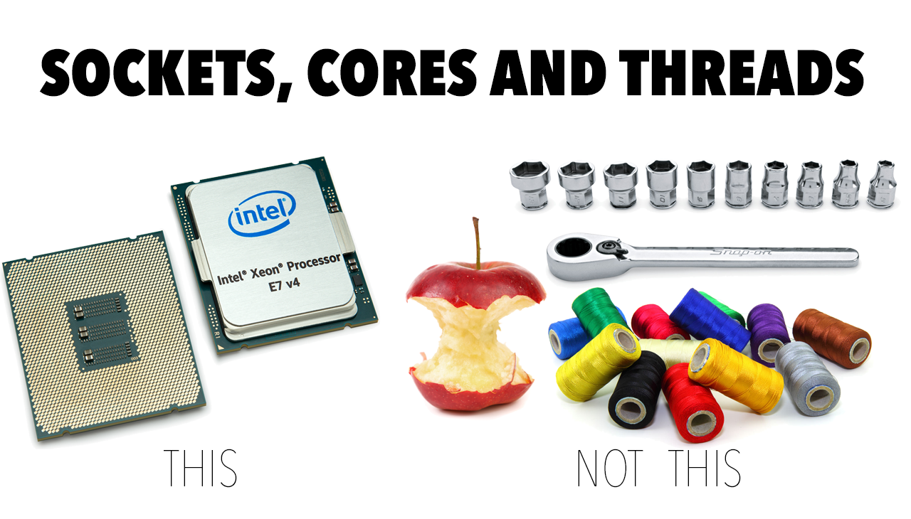 Cpu Socket Types Chart