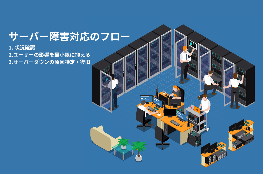 アクセス集中でサーバーダウン！？障害対応フローを徹底解説 高品質なCDNサービスCloudPlex Delivery