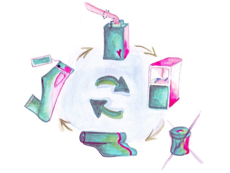 h&m recycling initiative Clouds End CIC