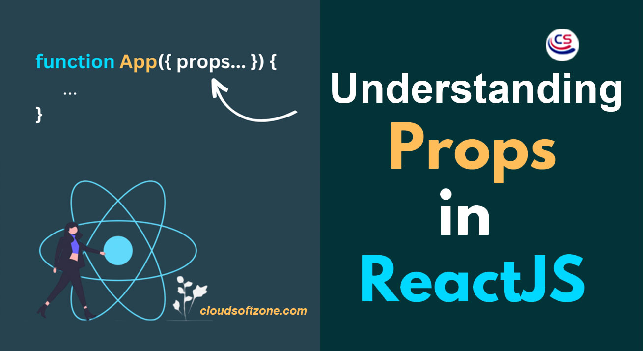 Understanding Props in React JS Cloudsoft Zone