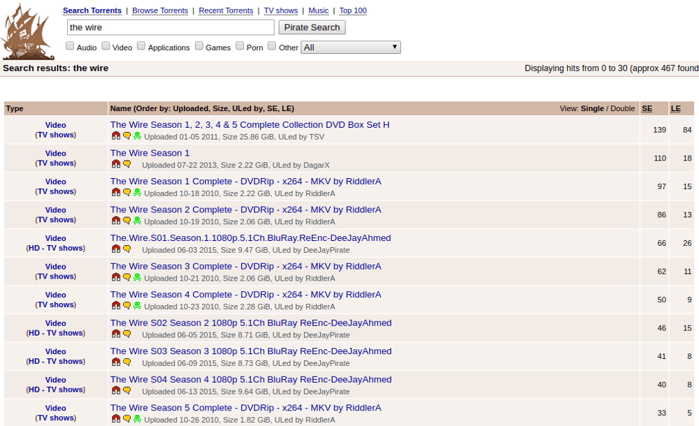How to Watch The Wire Online in 2021 Because It’s Too Good for TV