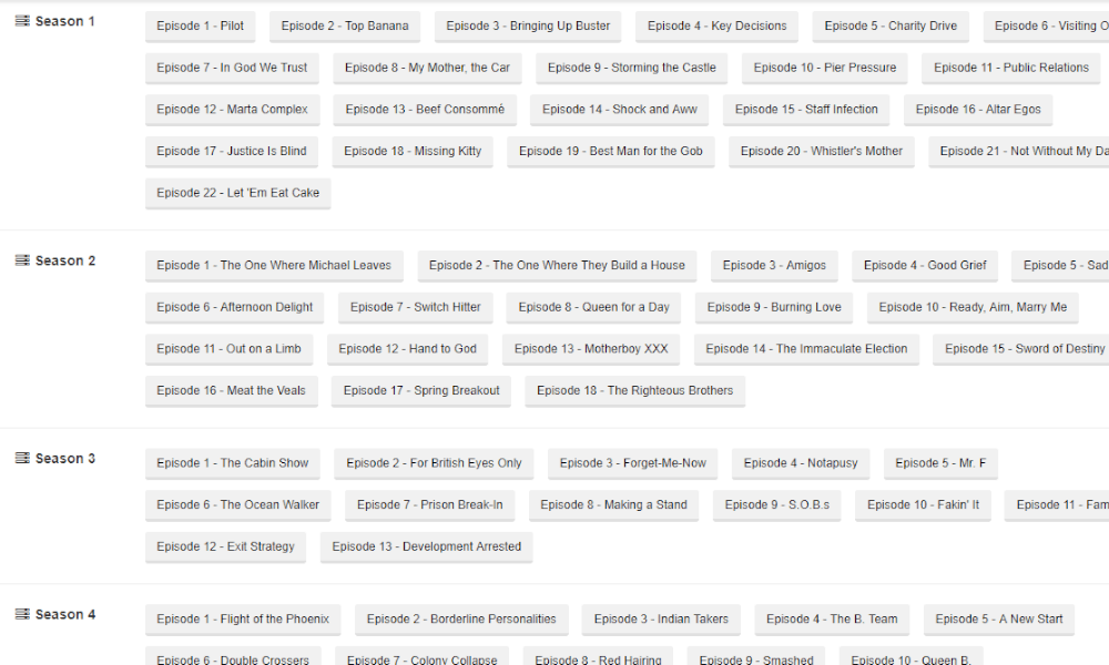 How to Watch Arrested Development in 2024 Keeping Up with the Bluths