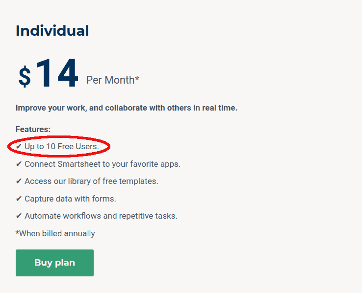 Smartsheet Review 2023 Security, Pricing & Features