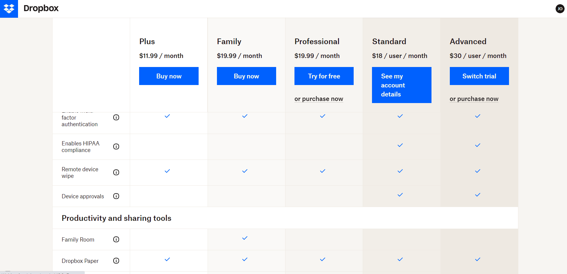Is Dropbox HIPAA Compliant in 2023 [Cloud Storage Compliance]