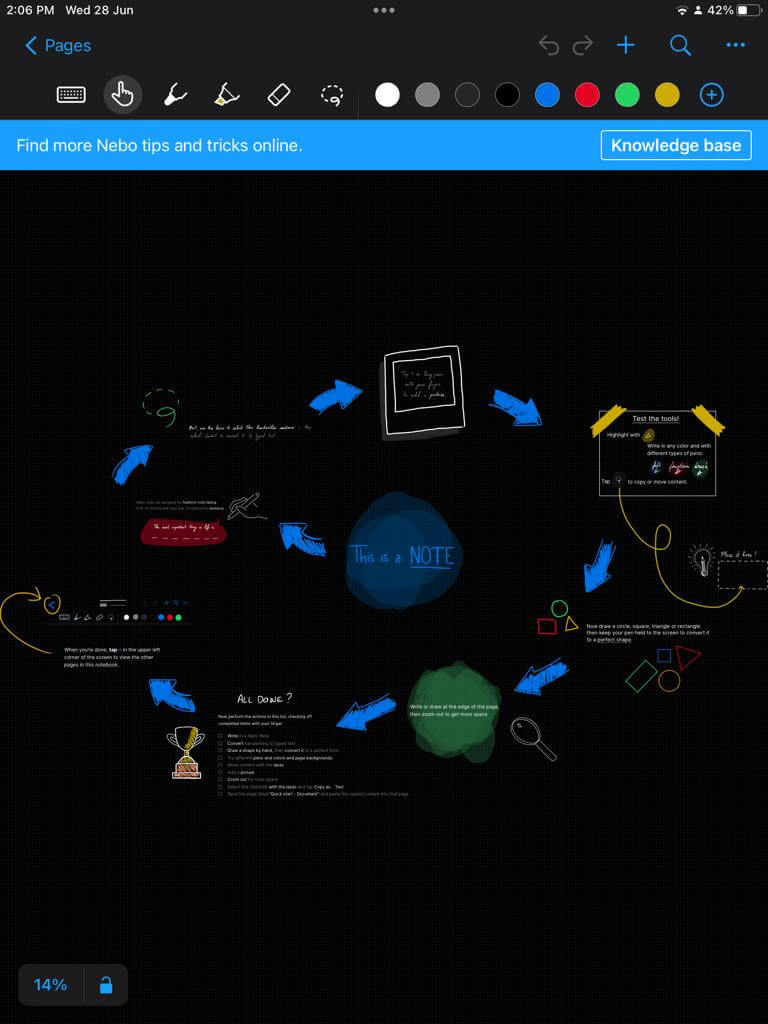 Best NoteTaking Apps for iPad 2024 [Taking Handwritten Notes]