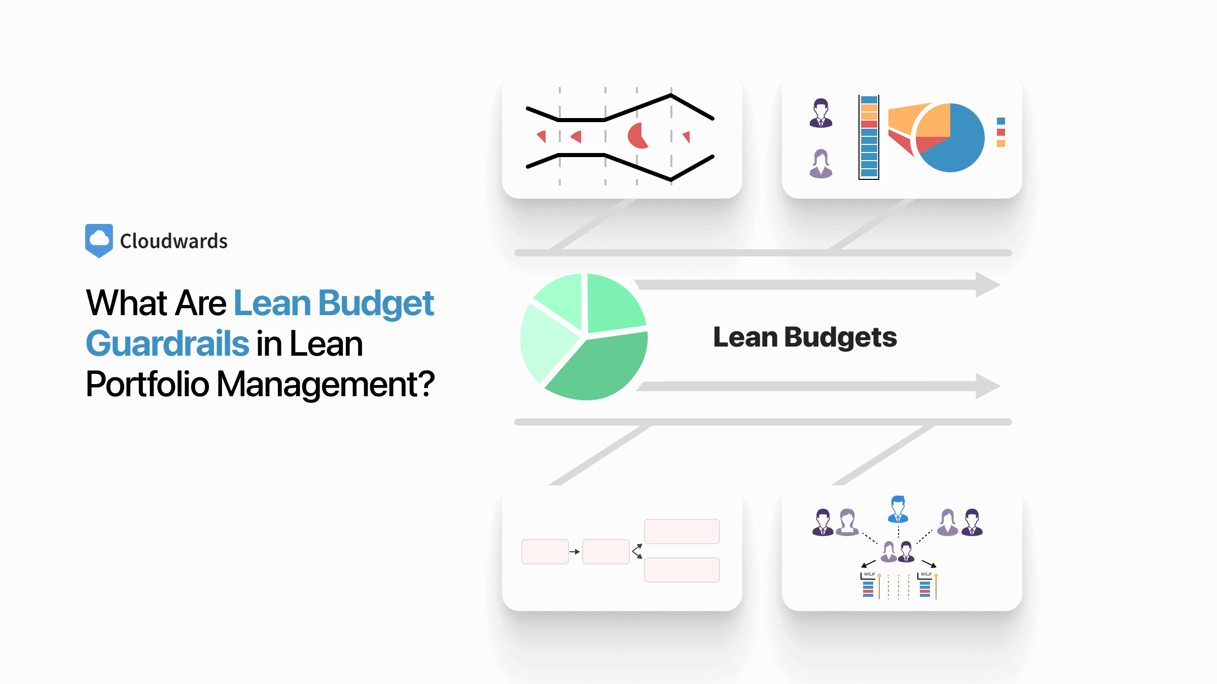 What Are Lean Budget Guardrails? A Simple Guide for 2024