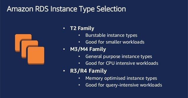 AWS RDS Instance Types CloudySave