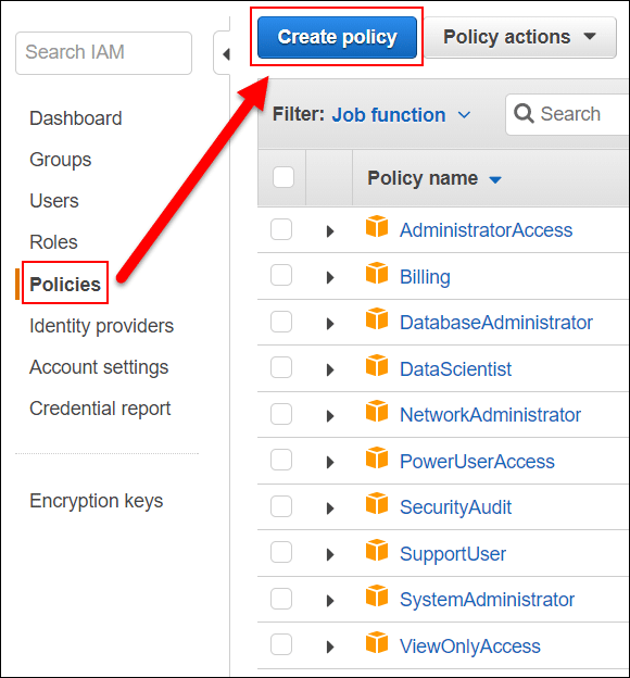 Create Policy Using Visual Editor CloudySave(04)