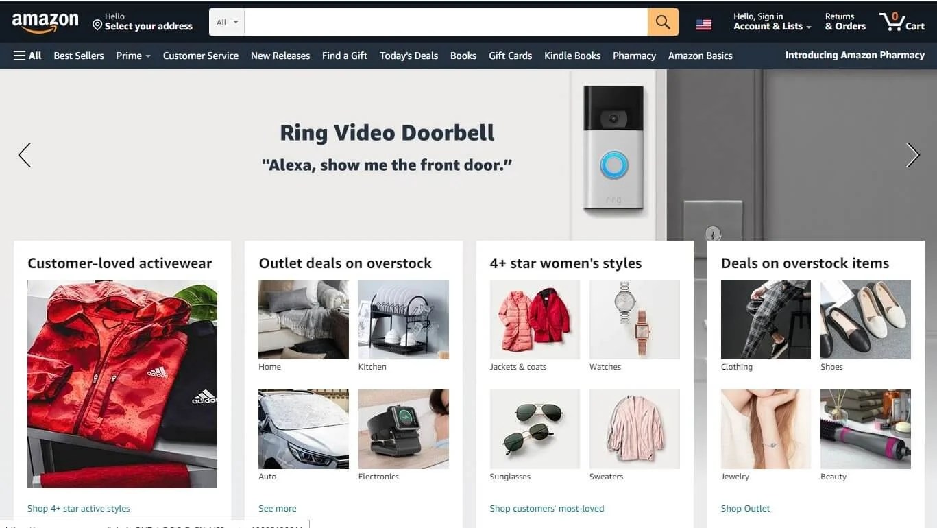 12 Best Sites to Sell Your Products Online Cloudzat