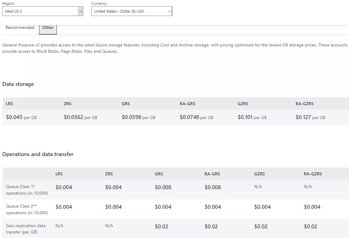 The No BS Guide To Azure Storage Costs (UPDATED 2024)