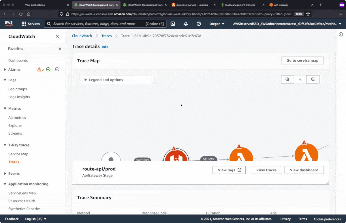 25+ BEST Cloud Cost Management Tools In 2024