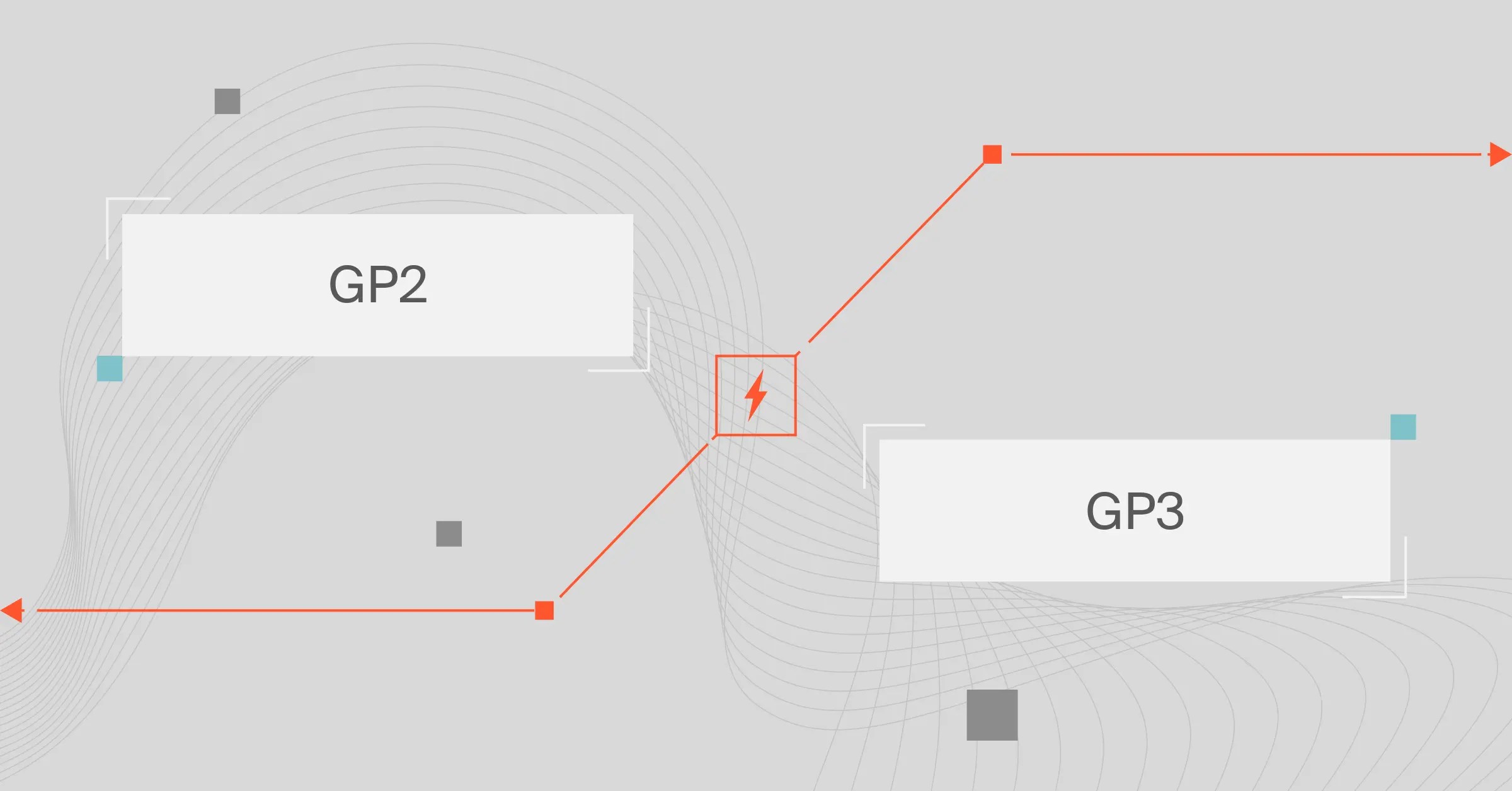 AWS GP2 Vs. GP3 Volumes: A Side-By-Side Comparison | CloudZero