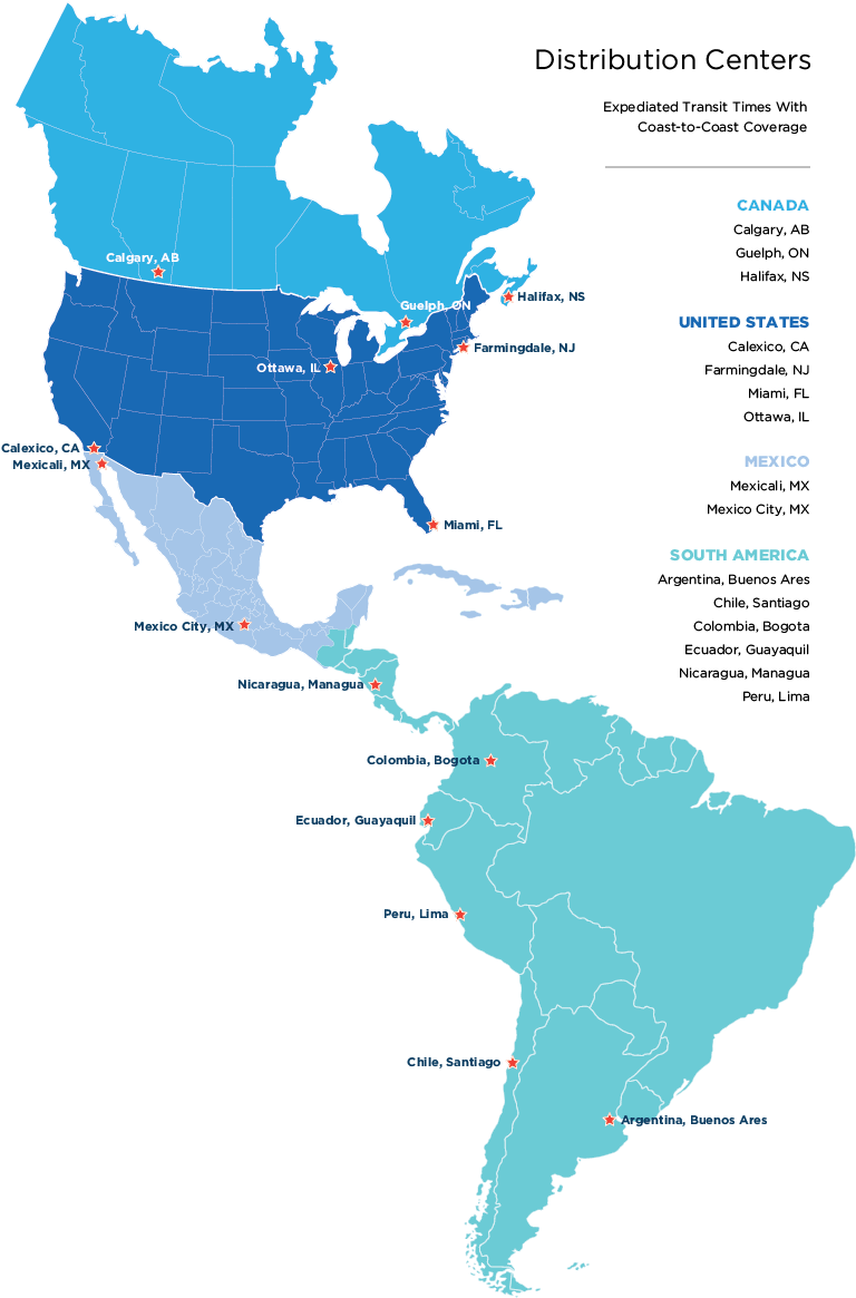 Distribution Clover Imaging Group América Latina