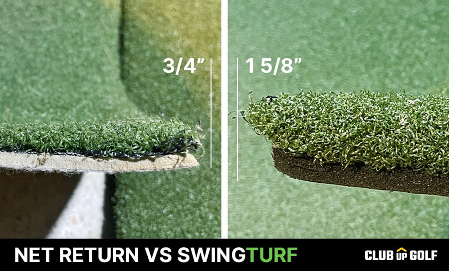 SwingTurf Golf Mat Review (Great for Simulators)