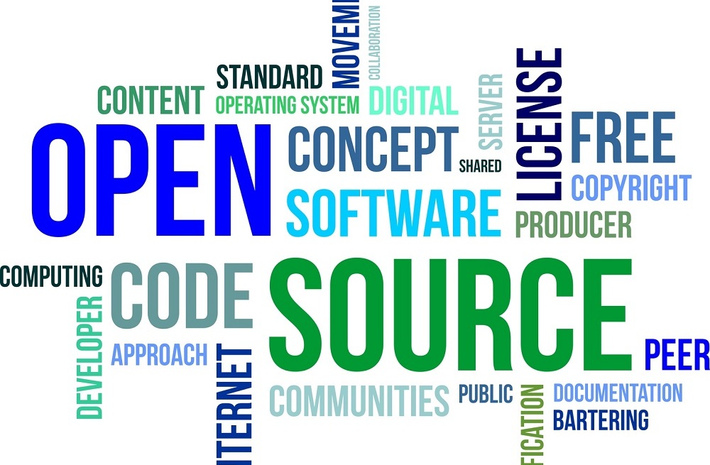 Power of Open Source Software Analyzing Numbers & Benefits