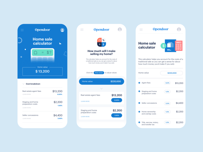 Top 11 FutureProof Real Estate Mobile App Features To Shift The