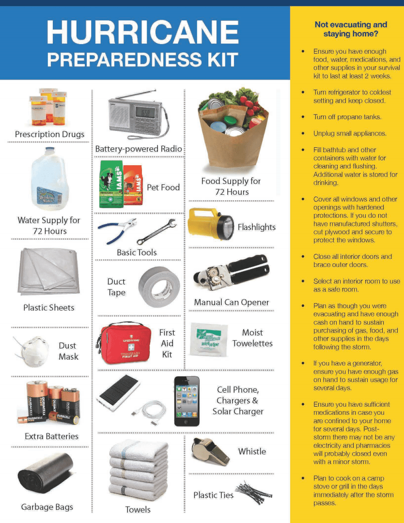 How To Properly Prepare For Hurricane Dorian