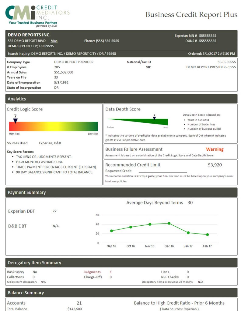 Getting your credit report and credit score Canada.ca