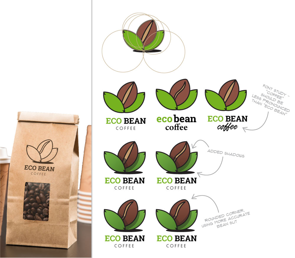 Eco Bean Coffee Logo Christian Moist