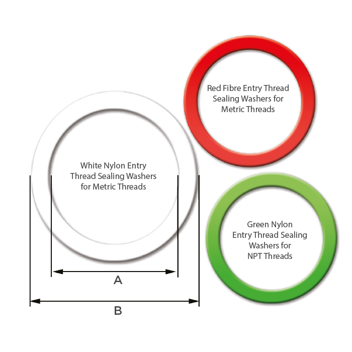 Entry Thread Sealing Washers CMP Products Texas Inc. Limited