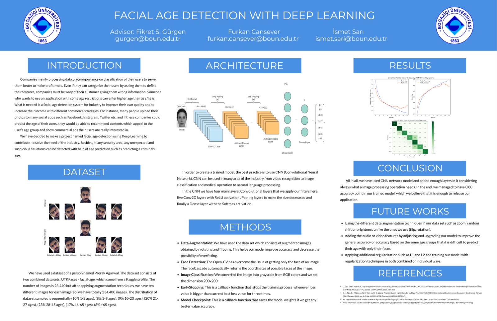 Face Age Prediction With Deep Learning CmpE WEB
