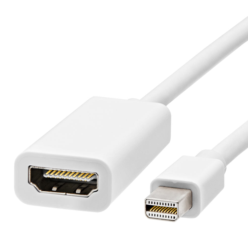 Learn About Connecting Dual Monitors To A MacBook Air Or Pro
