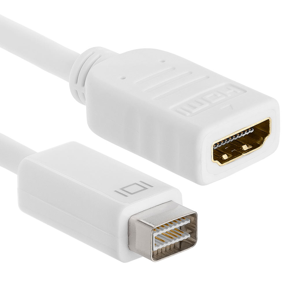 Learn About Connecting Dual Monitors To A MacBook Air Or Pro