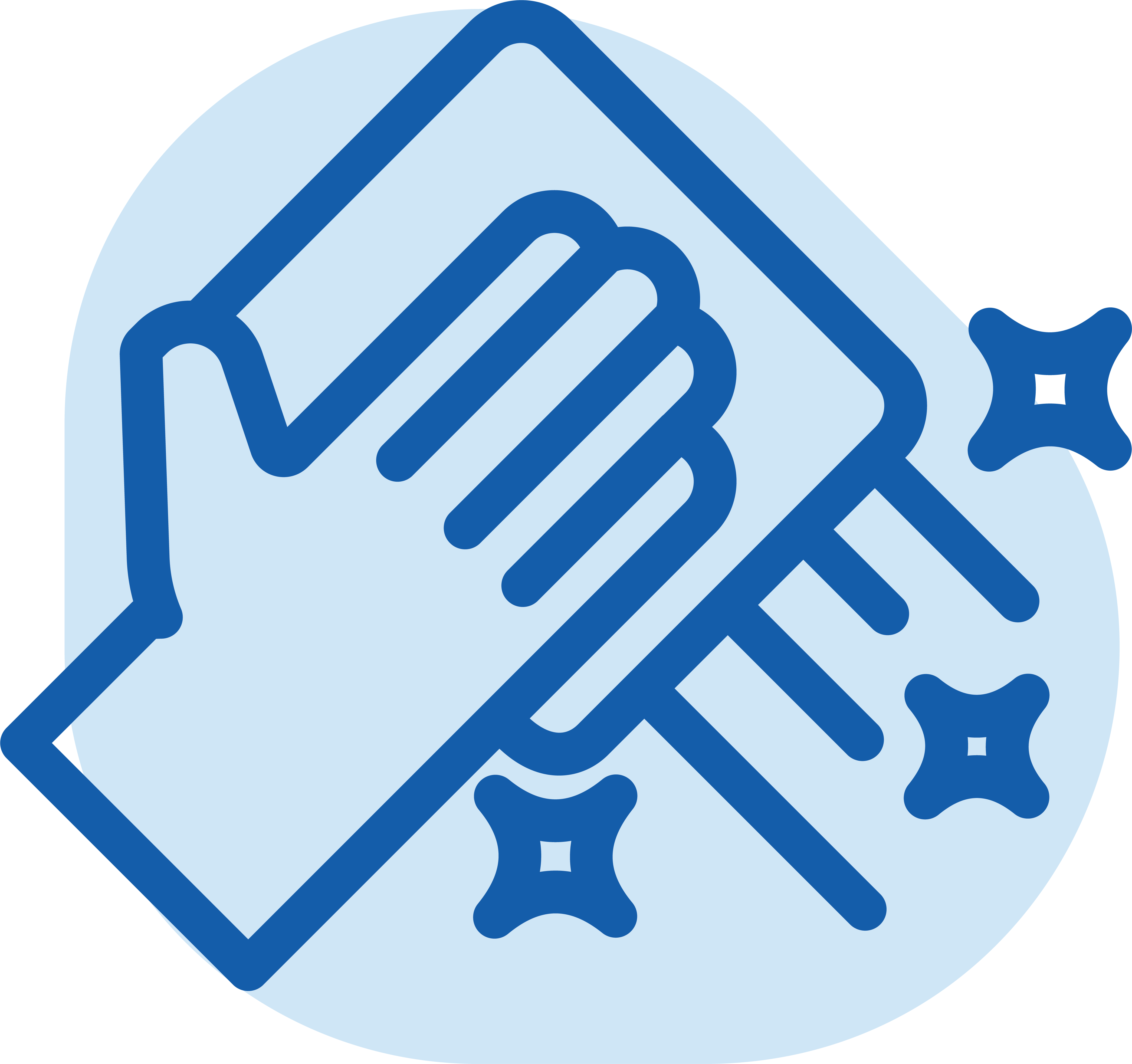 Looking for a Solid Janitorial Vendor? Got Janitorial Migraines?