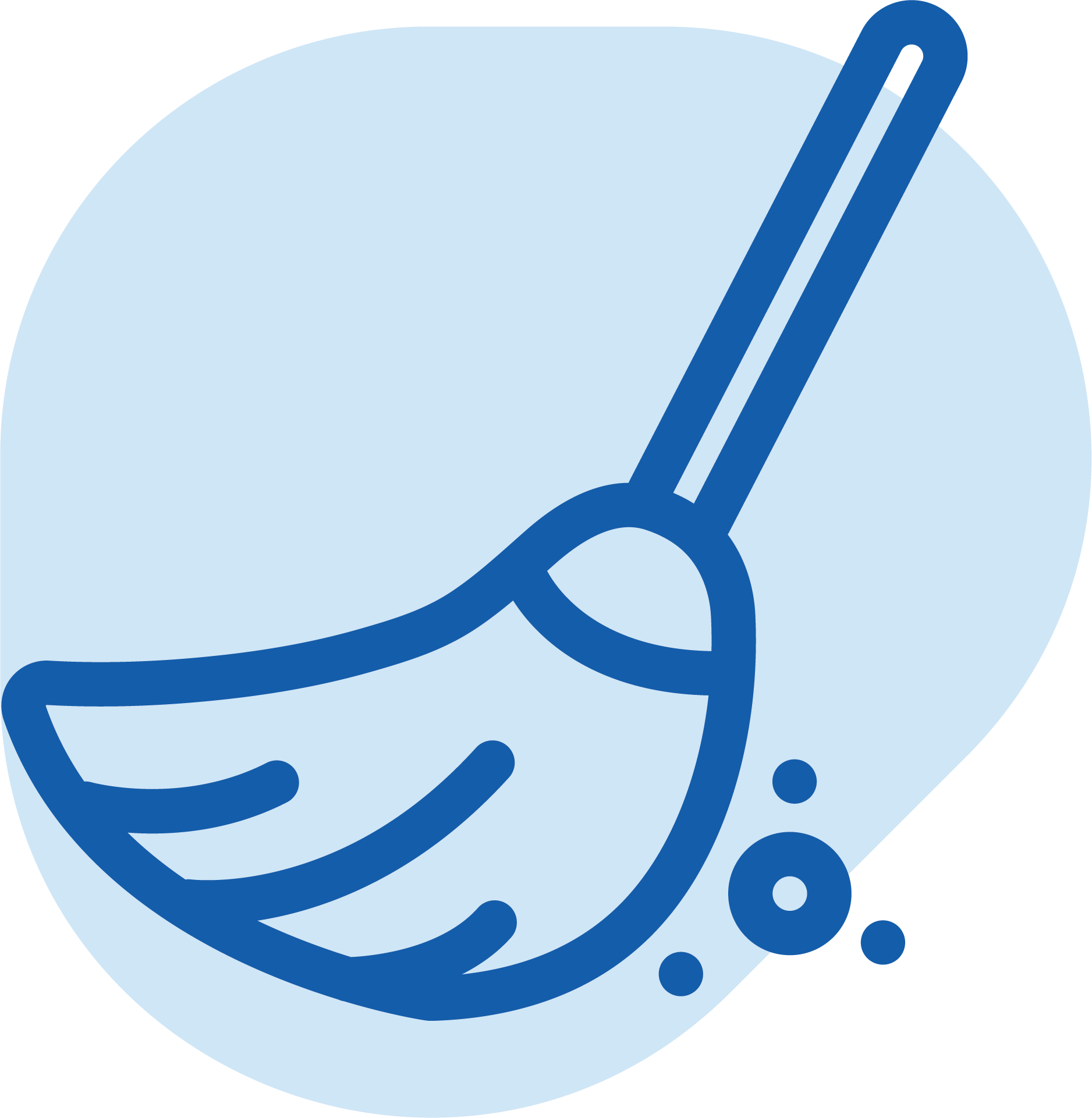 Looking for a Solid Janitorial Vendor? Got Janitorial Migraines?