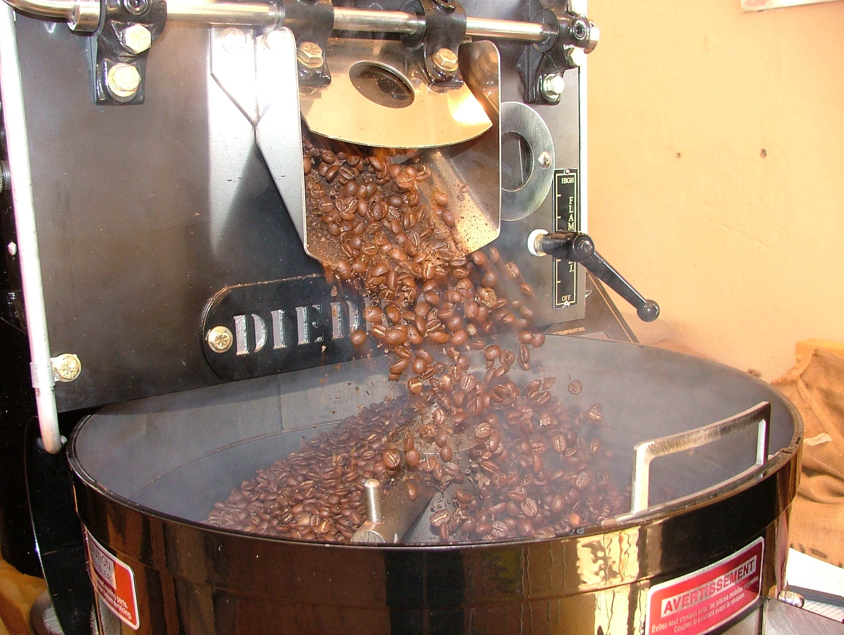 Coffee Roasting CMS