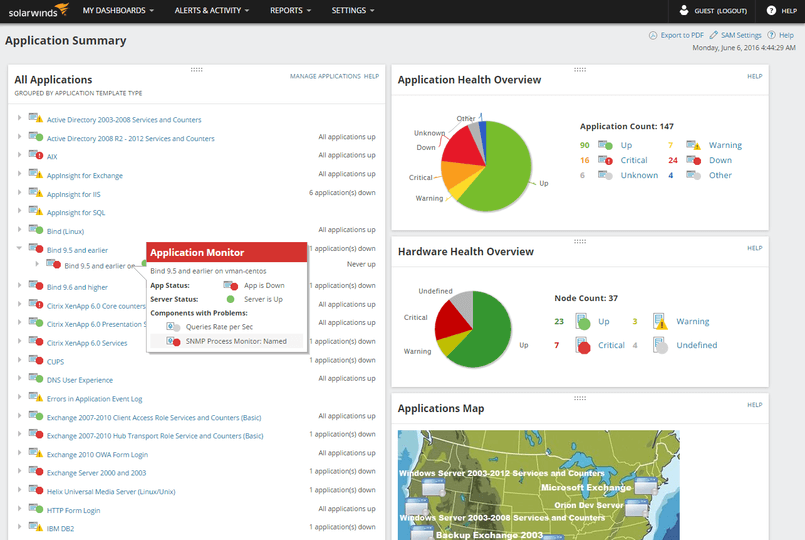 Solarwinds Management Software CMS Distribution
