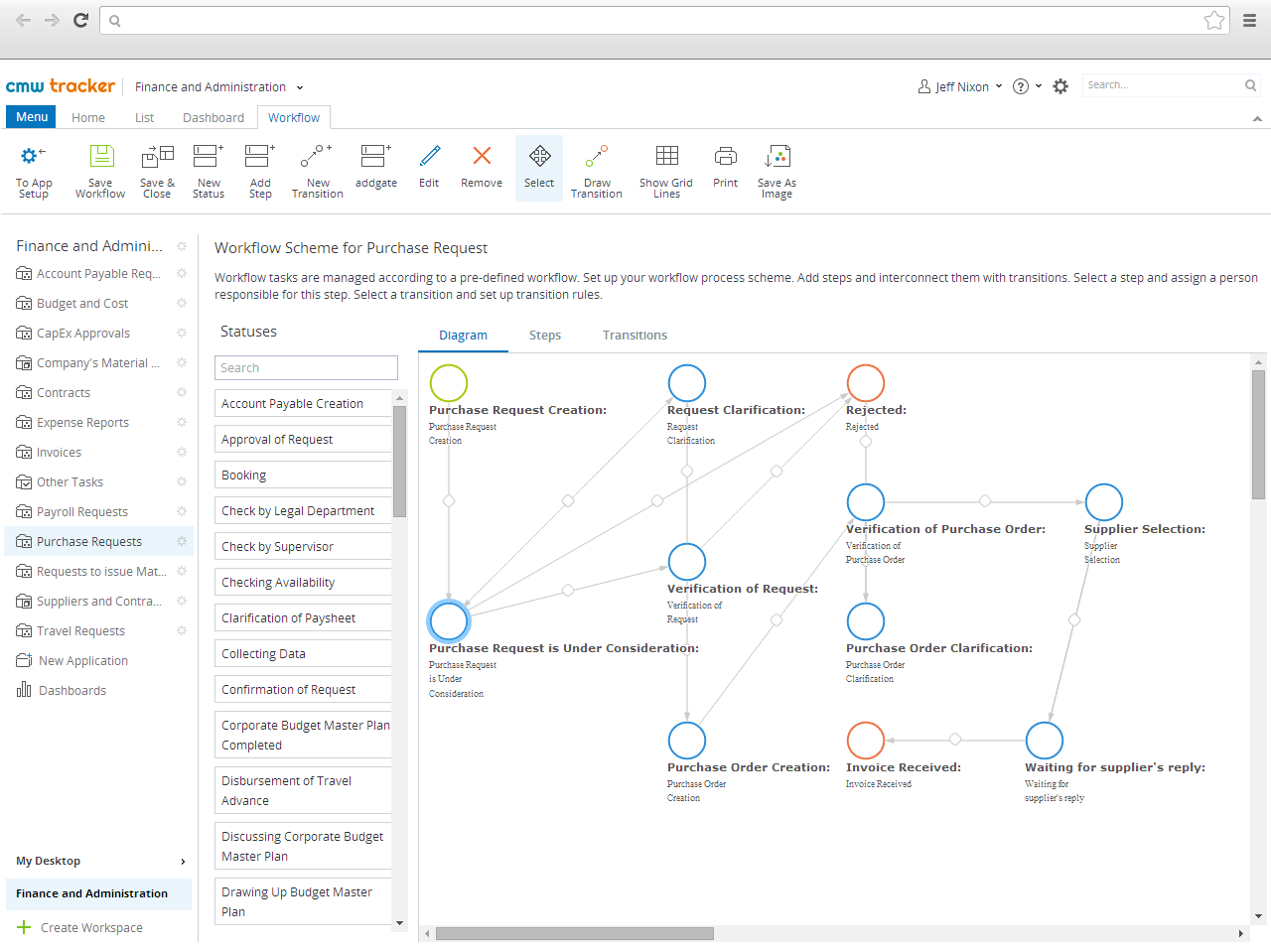Workflow Builder (Maker) CMW Lab