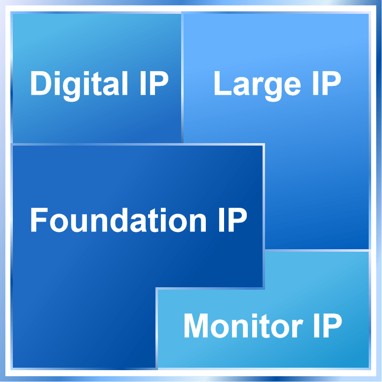 昂迈微电子 AM Micro Technology