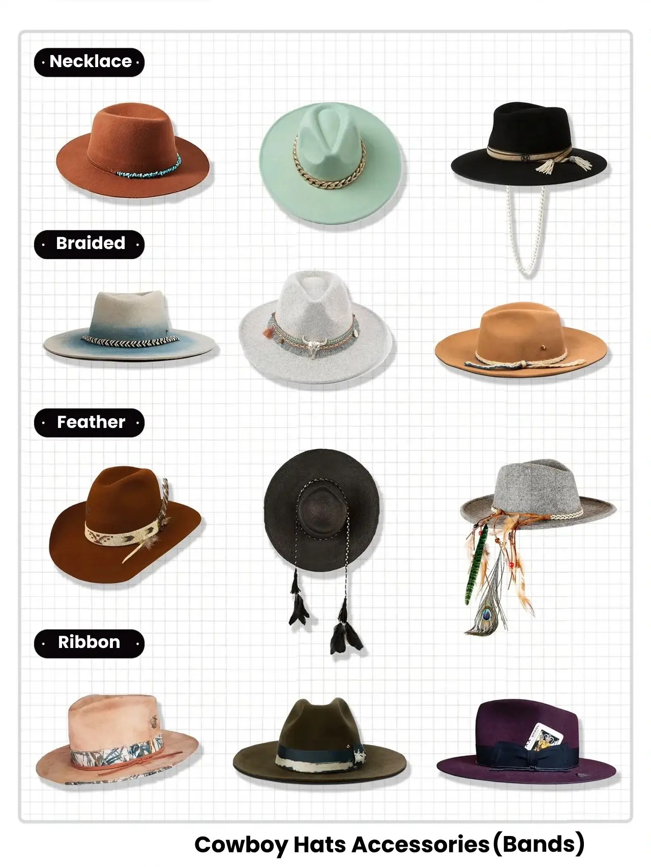 The Ultimate Guide to Different Types of Cowboy Hats CNCAPS