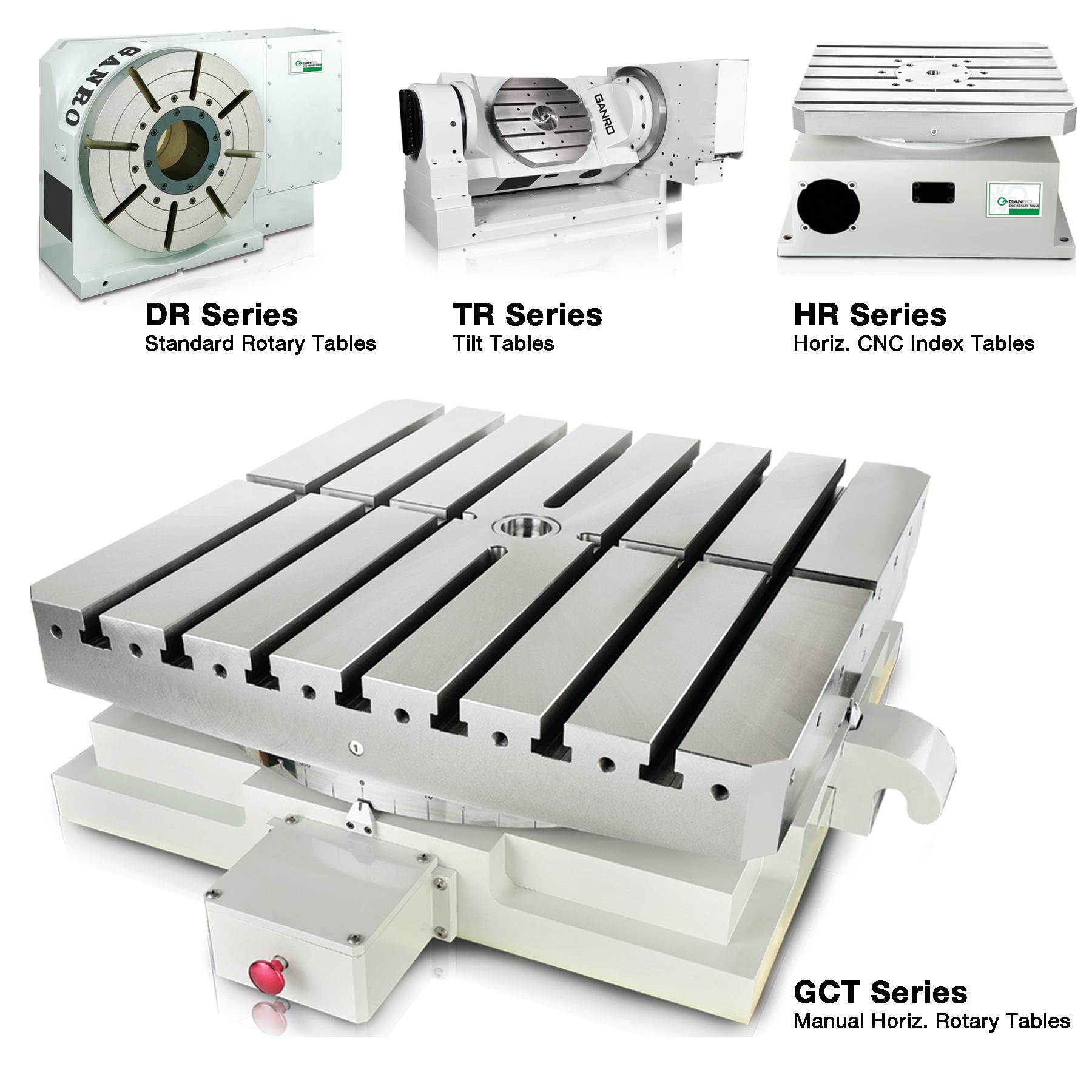 Improve Your Manufacturing With Ganro Rotary Tables, Indexers