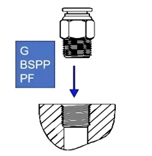 G Thread vs NPT Differences in Dimensions, Uses, Standard Specs