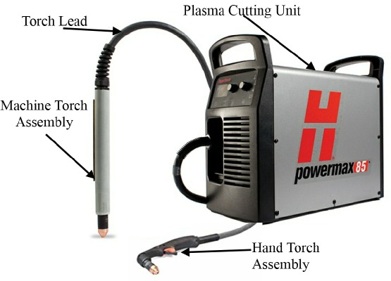 PLASMA CUTTERS