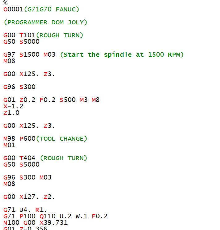 Cnc Lathe Machine G Code M Code List All about Lathe Machine