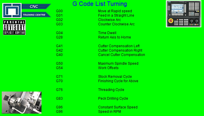 CNC Turning G Code List For Beginners CNC Training Centre