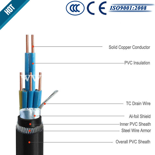cable manufacturer