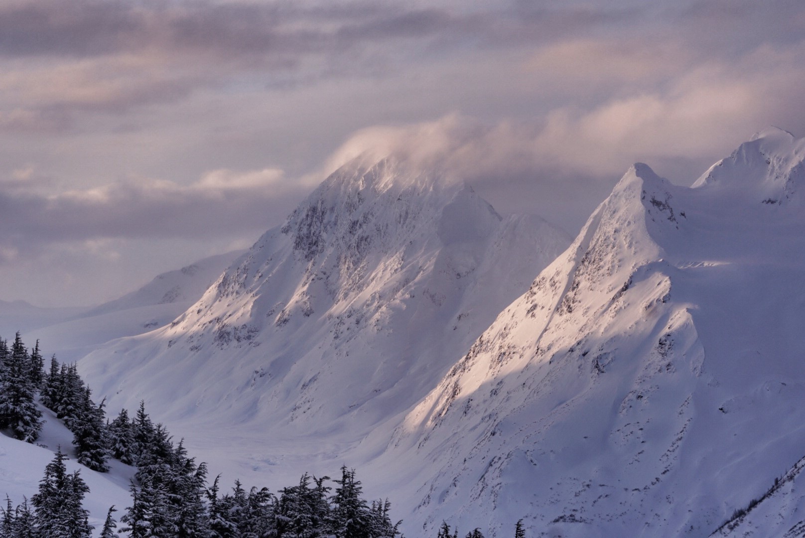 Squirrel Flats Chugach Avalanche Center