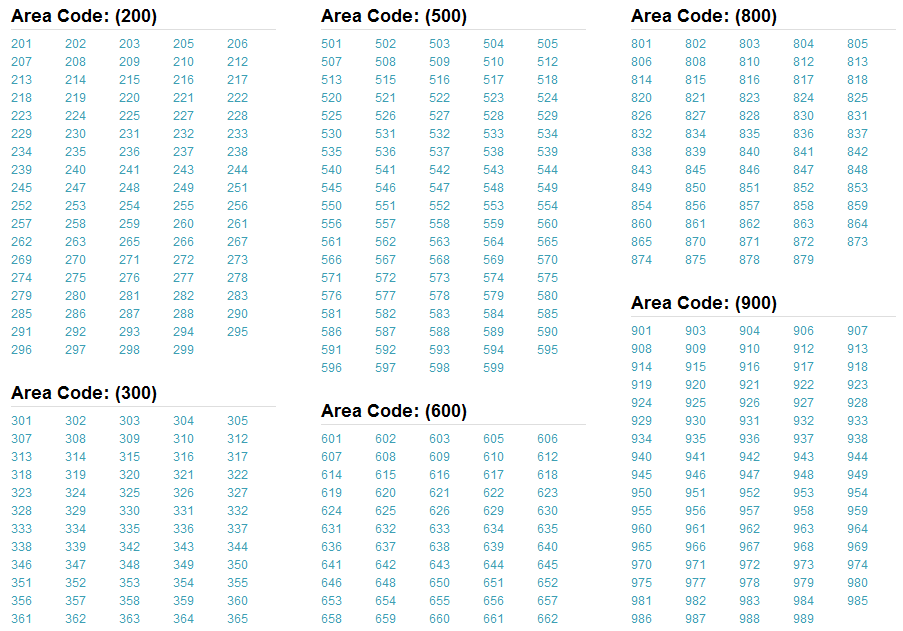 Easily Search People By Area Code In MyLife™ » CnwinTech