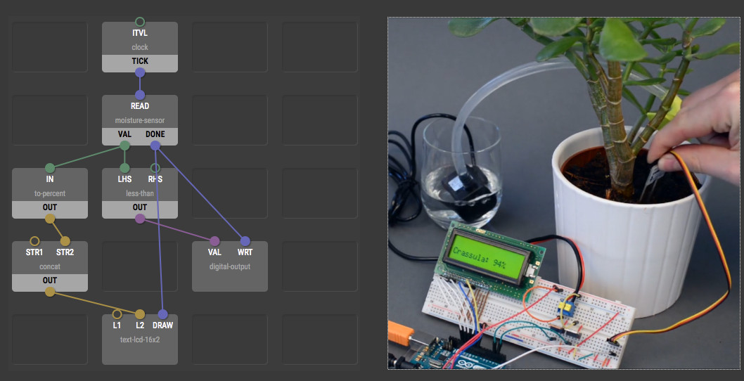 XOD is a Visual Programming Language for Arduino, Raspberry Pi, and