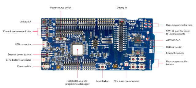 Nordic Semi nRF5340 Dual Arm CortexM33 SoC Supports Bluetooth 5.1/Mesh