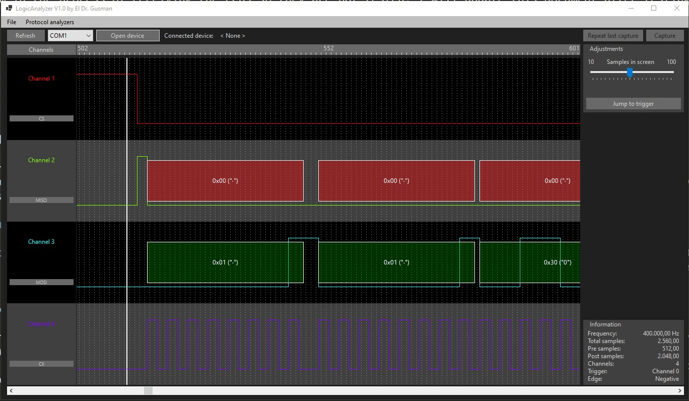 Using Raspberry Pi Pico as a logic analyzer LaptrinhX / News