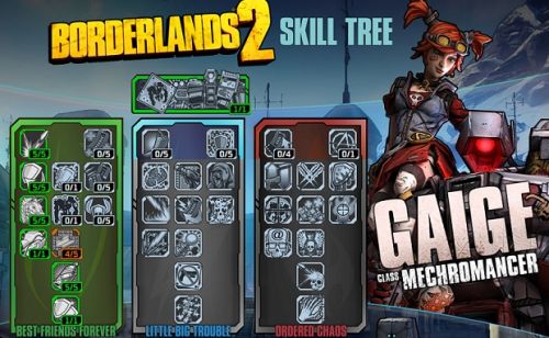 CoOptimus News Surprise! Gearbox Releases Borderlands 2's