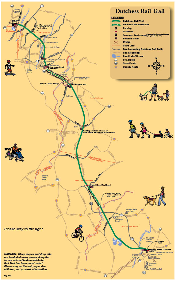 Dutchess County Rail Trail Map